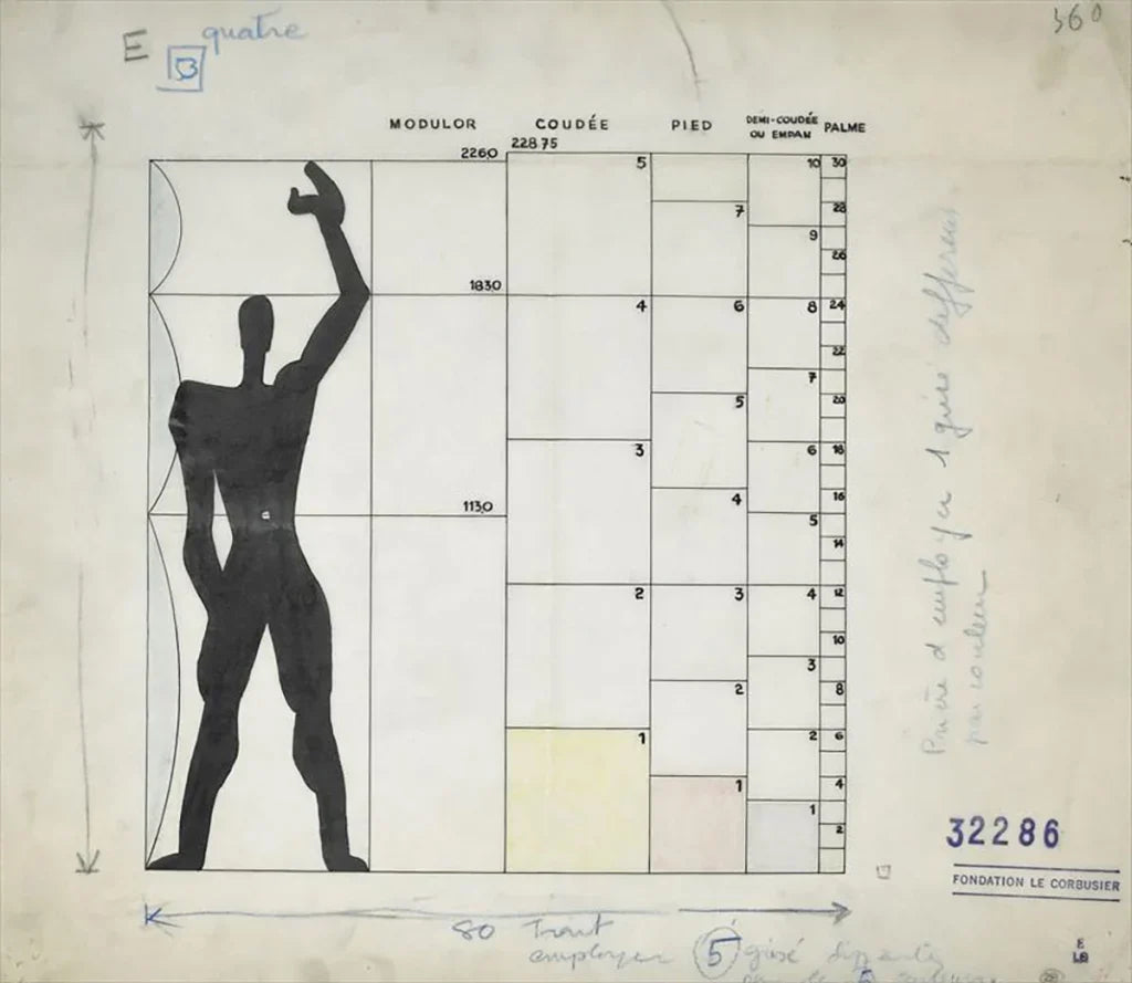 Le Modulor: Le Corbusier’s Human‑Scale Blueprint
