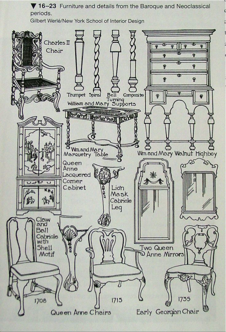 Neoclassical Furniture: A Complete Guide to Timeless Elegance